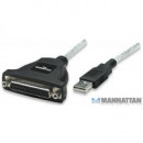 USB/PARALLEL CABLE CONVERTER 25H.