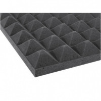 Omnitronic Acoustic Panel Pyramid 50 X 50 Cm 50MM STEINIGKE