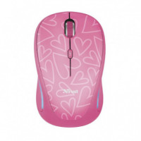 TRUST Yvi Fx Wireless Mouse Pink