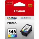 CANON Encre couleur Pixma MG2250