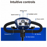 SW1000S 300W Vehiculo de Movilidad Reducida Azul  ECOCITIES