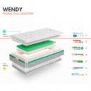 Colchon Visco Wendy  BABYMATRESS