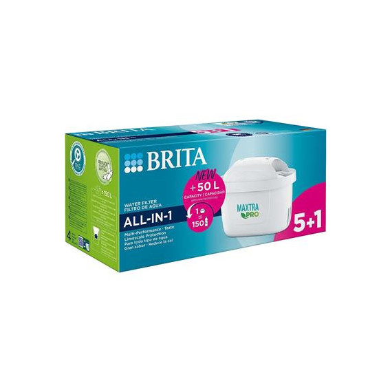 BRITA Filtro Maxtra Pro para Toda las Jarras 5+1 Gratis