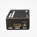 Extensor HDMI por Cable Cat. 6  DIMELEC