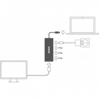 Docking SITECOM Usb-c a HDMI + Usb-c + 3 Puertos USB 3.0