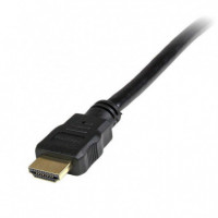 Cable HDMI a Dvi-d  EQUIP