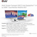 Adaptador Mst Displayport 1.4 a 2 HDMI Dual 4K60HZ CLUB 3D