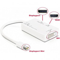 Multi Adaptador Mini Displayport a Displayport / HDMI / DVI Hembra  DELOCK