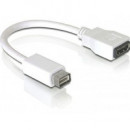 Adaptador DVI Mini a HDMI Hembra  DELOCK