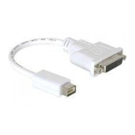 Adaptador DVI Mini  Macho a DVI 25 Hembra  DELOCK