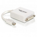 Conversor Mini Displayport a DVI 24+5 H  DELOCK