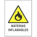 Cartel Pe Peligro Materiales Inflamables 40X30