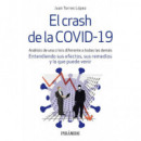 el Crash de la COVID-19