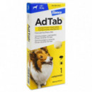 Adtab 900 Mg 1 Comprimido Masticable para Perros (22-45 Kg)  ELANCO