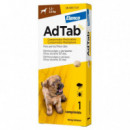 Adtab 56 Mg 1 Comprimido Masticable para Perros (1,3–2,5 Kg)  ELANCO