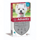 Advantix 4-10 Kg 4 Ud  ELANCO