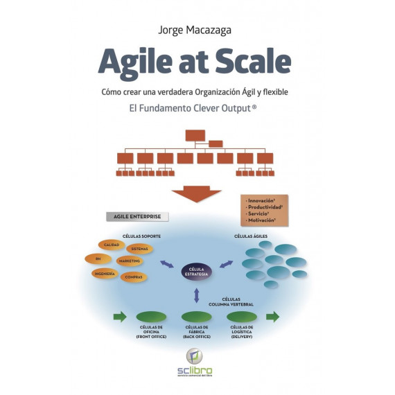 Agile At Scale. Cãâ³mo Crear una Verdadera Organizaciãâ³n ãâ¡gil y Flexible