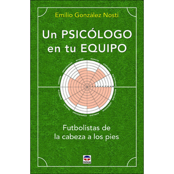 un Psicologo en tu Equipo un Psicologo en tu Equipo