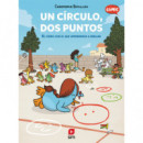 un Circulo Dos Puntos