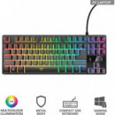 TECLADO TRUST GAMING GXT 833 METALICO USB RGB