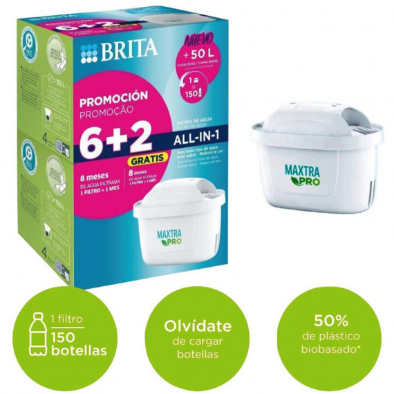 BRITA Filtro Maxtra Pro para Jarra Pack 6+2 Unds