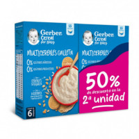 Nestle Gerber Multicereales Galleta 0% 0% Azucares 2 Estuches 270 G Duplo  NESTLÉ