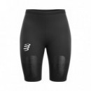 Short  Trailunder Control  COMPRESSPORT