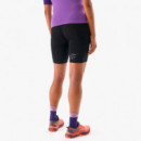 Short  Trailunder Control  COMPRESSPORT