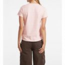 Camiseta Guess clásica a rayas con logotipo bordado rosa pastel