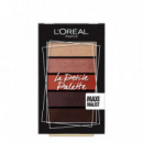 L'OREAL la Petite Palette