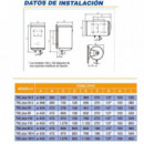 COINTRA Tnc PLUS-80 80L Termo