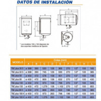 COINTRA Tnc PLUS-80 80L Termo