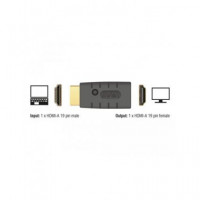 DELOCK Adaptador Emulador HDMI M/h Edid 63320