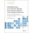 Whistleblowing en el Entorno Laboral, de la Funcio