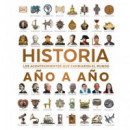 Historia Aãâo a Aãâo