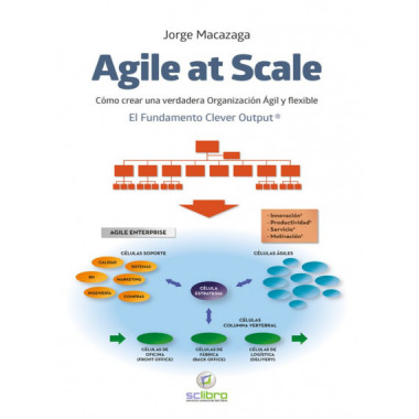 Agile At Scale. Cãƒâ³mo Crear una Verdadera Organizaciãƒâ³n ãƒâ¡gil y Flexible