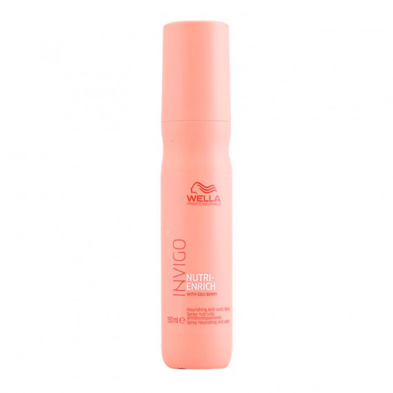 Enrich Daily Balm 150ML Esptscan  WELLA