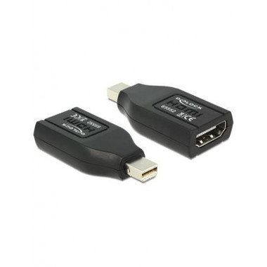 DELOCK Adaptador Mini Displayport/m a Hdmi/h 65552