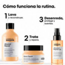 Glacial Trio Absolut Repair Estuche Champú + Mascarilla + Aceite  LOREAL PROFESSIONNEL