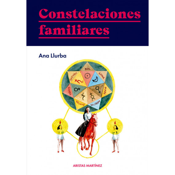 Constelaciones Familiares