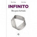 Infinito