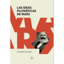 las Ideas Filosãâ³ficas de Marx