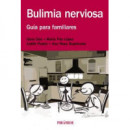 Bulimia Nerviosa