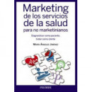 Marketing de los Servicios de la Salud para No Marketinianos