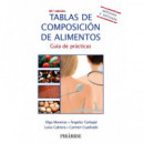 Tablas de Composicion de Alimentos