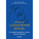 Modelos de Educacion Sexual