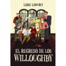 el Regreso de los Willoughby