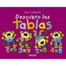 Descubro las Tablas