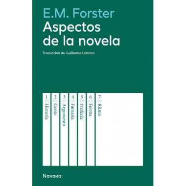 Aspectos de la Novela