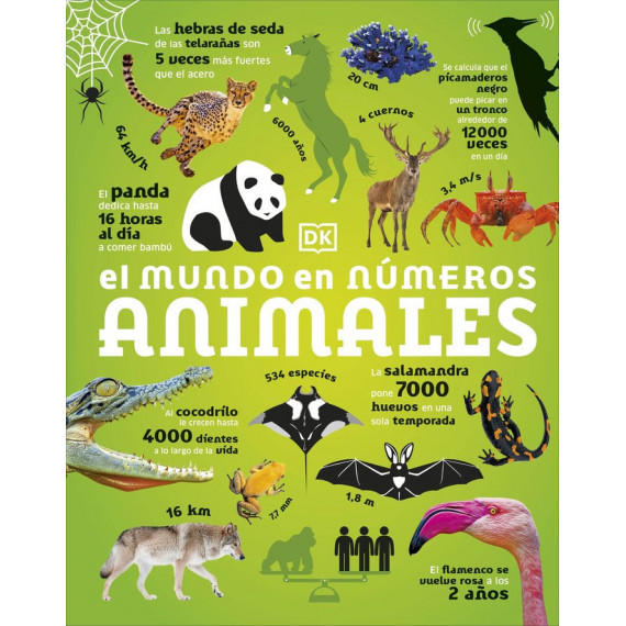 el Mundo en Numeros: Animales